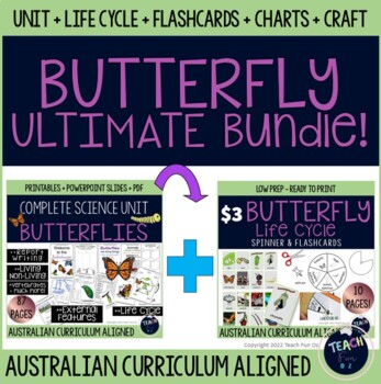 Preview of The Ultimate Butterfly Life Cycle Science Bundle