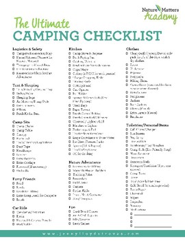 tent camping checklist printable