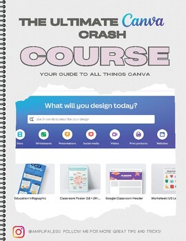 Preview of The Ultimate Canva Crash Course Teachers Guide - FREEBIE!