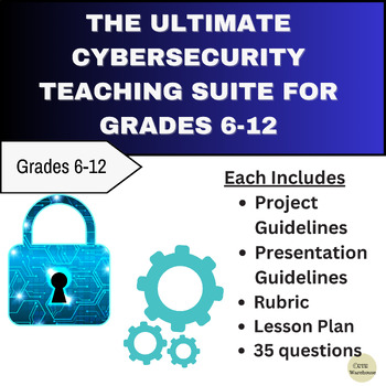 Preview of The Ultimate Cybersecurity Teaching Suite for Grades 6-12