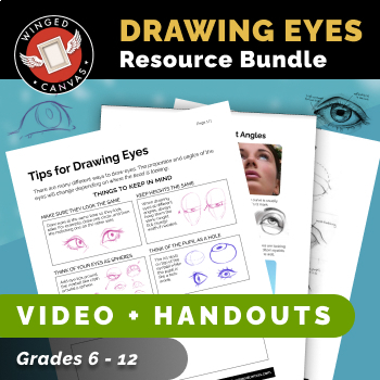 Preview of The Ultimate EYE Drawing Bundle: Video Lesson & Handouts