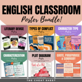 The Ultimate English Classroom Poster Bundle - 75+ posters!