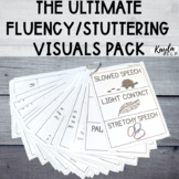 The Ultimate Fluency (Stuttering) Visuals Pack