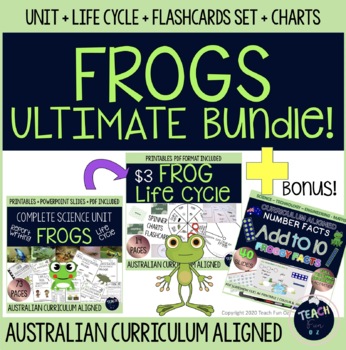 Preview of The Ultimate Frog Life Cycle Bundle - Science Tens Facts Information Report