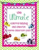 The Ultimate Ladybug and Chevron Classroom Pack