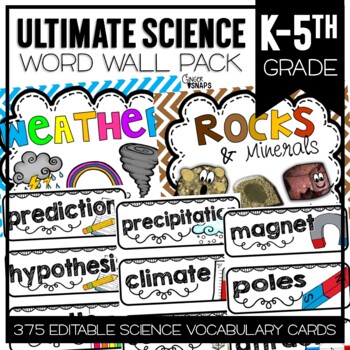 Preview of Editable Science Vocabulary Word Wall Cards - Kindergarten-5th Grade