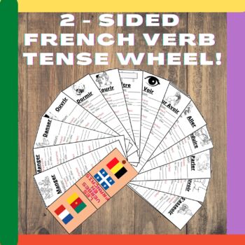Preview of French Verb Conjugation Wheel - Master Past, Present, and Future Tenses!