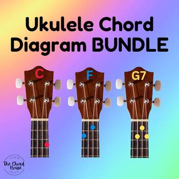 Preview of The Ultimate Ukulele Chord Diagram Bundle