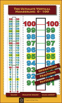 the ultimate vertical number line 0 100 by quest teaching tpt