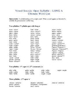 Preview of The Ultimate Word List - Long A in Open Syllables