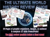 The Ultimate World History 2 Review Packet Bundle