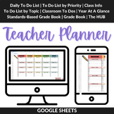 The Ultimate(undated)Digital Teacher Planner with To Do Li