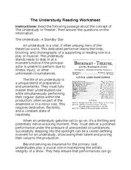 Preview of The Understudy in Theater Reading Worksheet w/Answer Key **Editable**