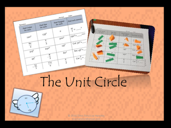 Preview of The Unit Circle Game