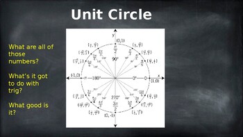 homework 4 the unit circle