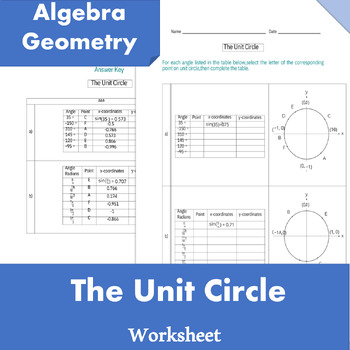 Preview of The Unit Circle Worksheet