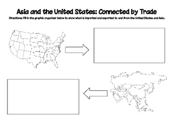 Preview of The United States & Asia: Connected by Trade Graphic Organizer