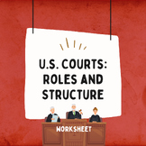 The United States Court: Roles and Structure (Worksheet)