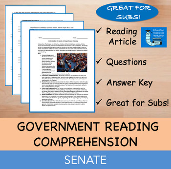Preview of The United States Senate - Reading Comprehension Passage & Questions