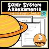 Solar System and Planets Assessment
