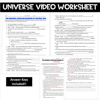 Preview of The Universe & Milky Way Galaxy Video Worksheet