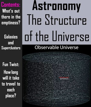 Preview of Structure of the Universe PowerPoint (Space Science/ Astronomy Unit)