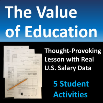 Preview of The Value of Education Activities