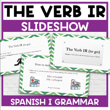 The Verb Ir Chart