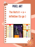 The Verb Ir + a + infinitive (to go )