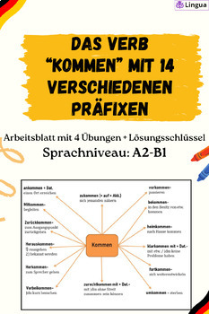Preview of The Verb "Kommen" with 14 Different Prefixes in German