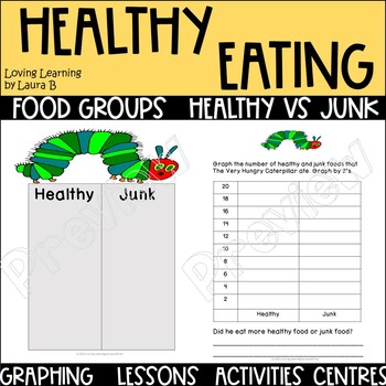 Preview of The Very Hungry Caterpillar Health and Graphing Lessons & Activities