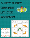 The Very Hungry Caterpillar Life Cycle