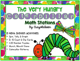 The Very Hungry Caterpillar Math Stations