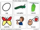 The Very Hungry Caterpillar Visual Supports: Picture Exchange Cards PECS