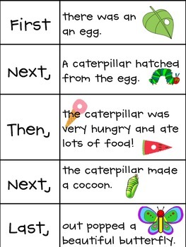 The Very Hungry Caterpillar Vocabulary and Sequencing by The Land of