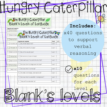 Preview of The Very Hungry Caterpillar Blank's Levels of understanding | Speech therapy
