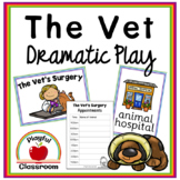 The Vet Dramatic Play Printables and Plan