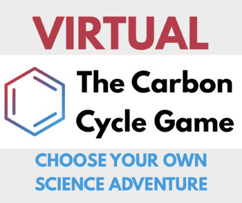 Preview of The Virtual Carbon Cycle Game