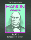 PIANO - The Virtuoso Pianist by C. L. HANON - Part 1 trans