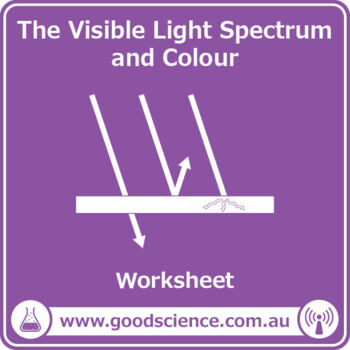 Preview of The Visible Light Spectrum and Colour [Worksheet]