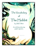 The Vocabulary of The Hobbit by J.R.R. Tolkien