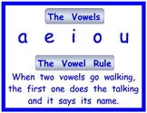 The Vowel Rule