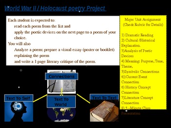Preview of The WWII / Holocaust Poetry Project
