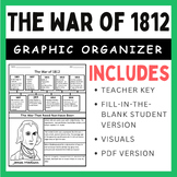 The War of 1812: Complete Graphic Organizer