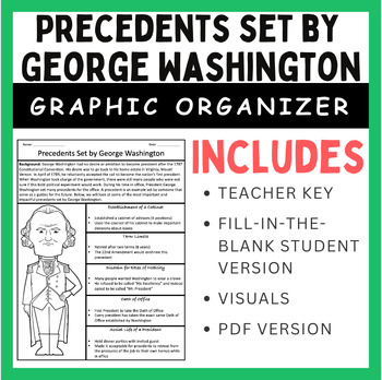 Preview of Precedents Set by George Washington: Graphic Organizer