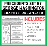 Precedents Set by George Washington: Graphic Organizer