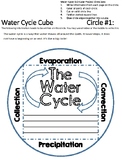 The Water Cycle 3-D Cube Enhancement Science