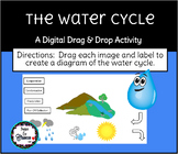 The Water Cycle: A Digital Drag & Drop Activity