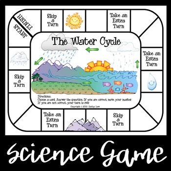 Preview of The Water Cycle - A Science Game
