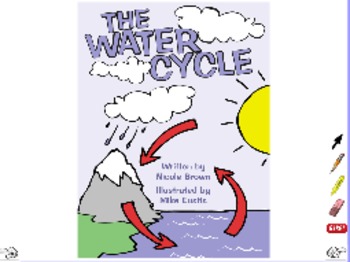 Preview of The Water Cycle - ActivInspire Flipchart
